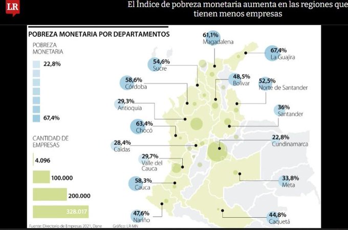 cundinamarca